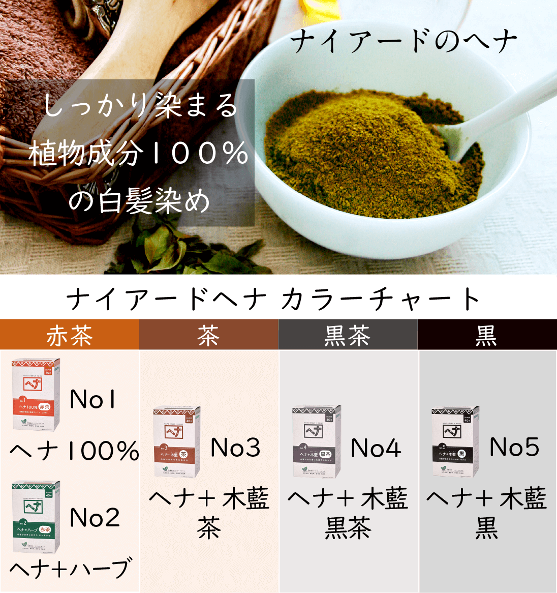 ヘナ+ハーブ 赤茶 | フルティア