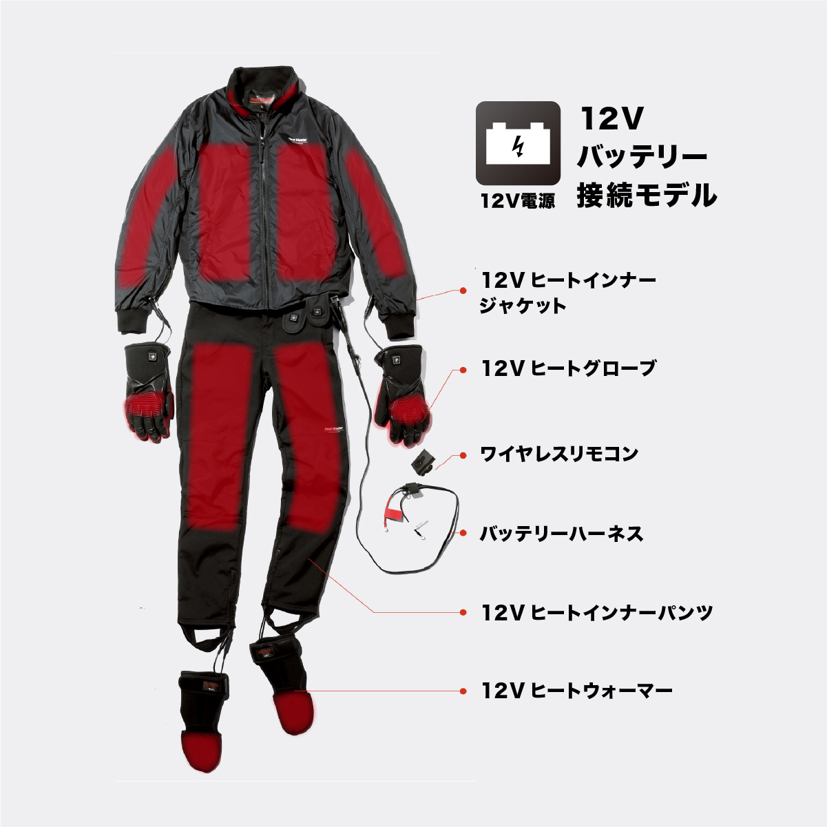 Heat Master 12Vヒートインナージャケット 3.5AMP - LIBERTA ONLINE STORE