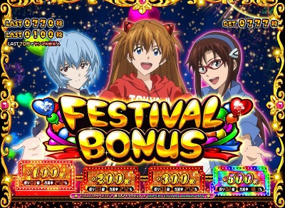 エヴァンゲリオン フェスティバル｜パチスロ｜HAZUSE DATA｜実践に