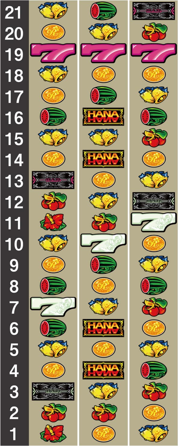 ニューキングハナハナV‐30｜パチスロ｜HAZUSE DATA｜実践に役立つ