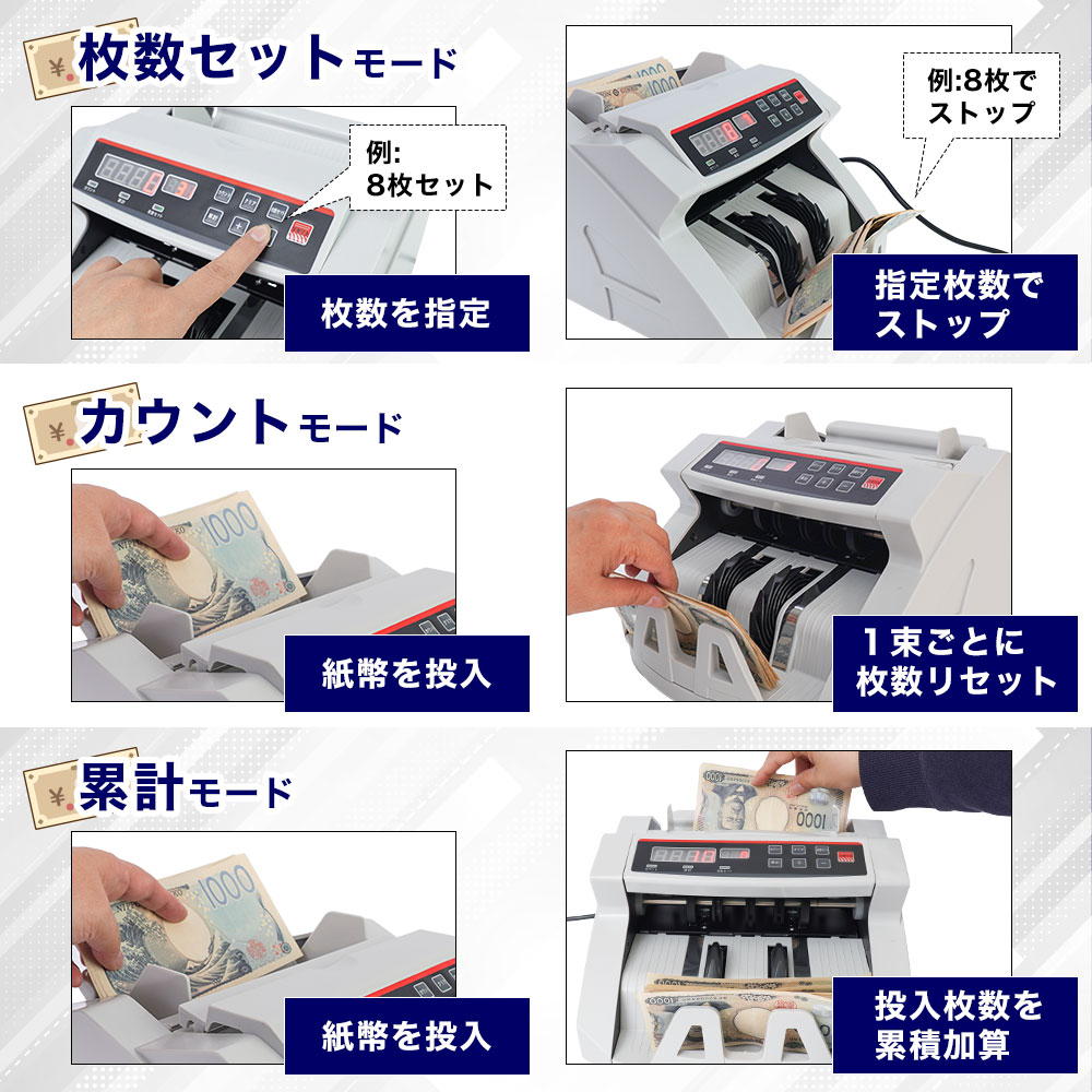 電動オート紙幣カウンター | THANKO