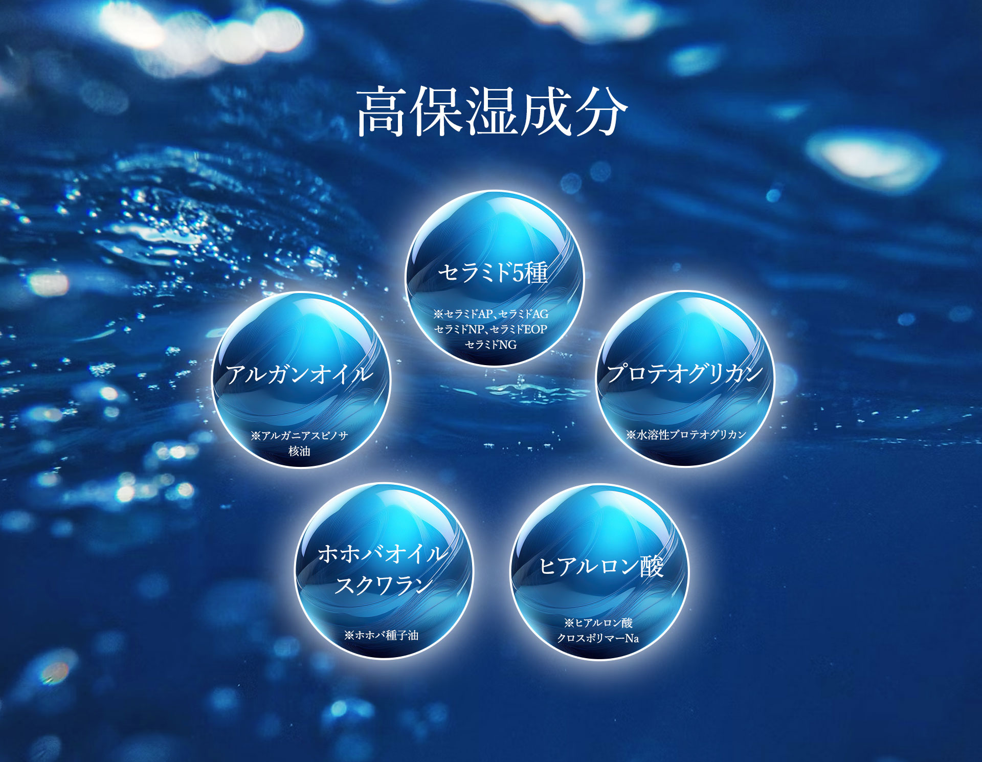 DLクリーム(美容クリーム) | 本物の宝石成分配合の煌めくジュエリー