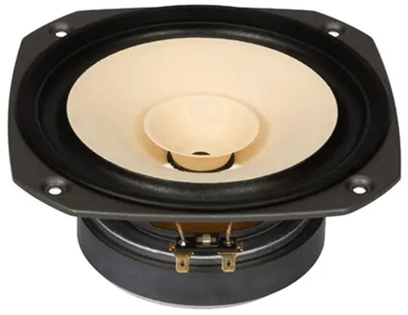 カテゴリー毎にグループ化した一覧 / スピーカーユニット データベース