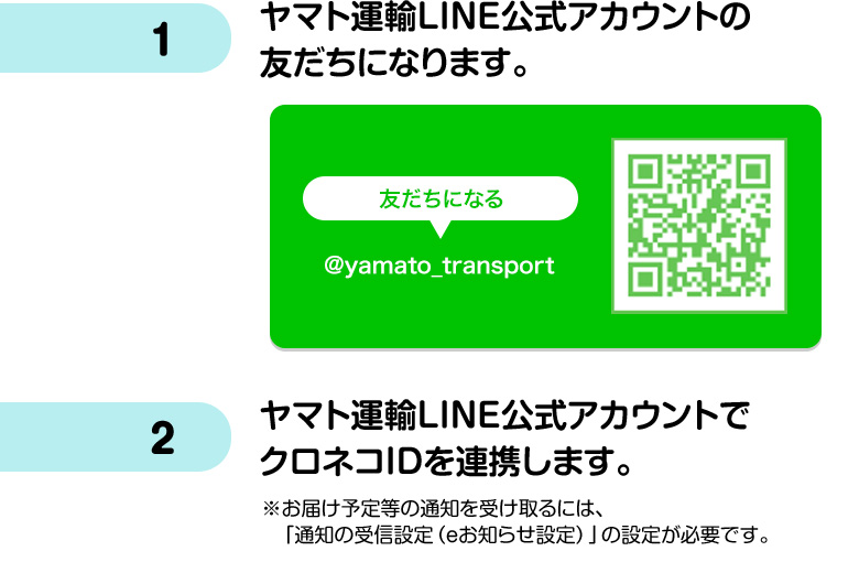 LINEでお荷物のお届け通知 ペット通販 ドッグパラダイス本店