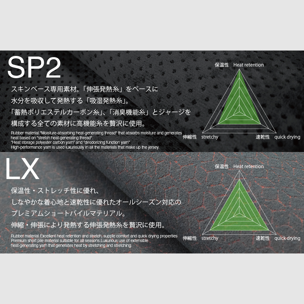 マッドテーラー・チェストジップ | 国産高級ウェットスーツのDOVE