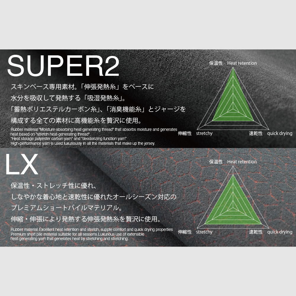 レギュラー・チェストジップ・セミドライ | 国産高級ウェットスーツのDOVE