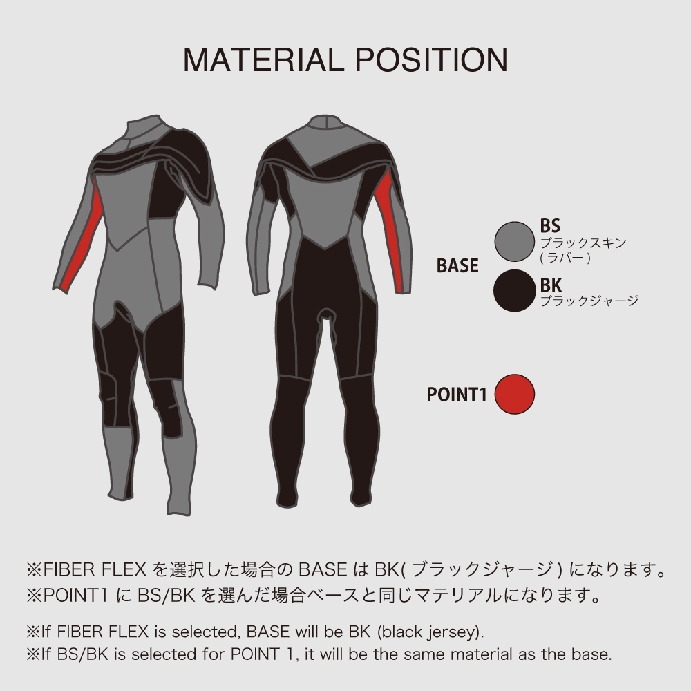 マッドテーラー・チェストジップ | 国産高級ウェットスーツのDOVE