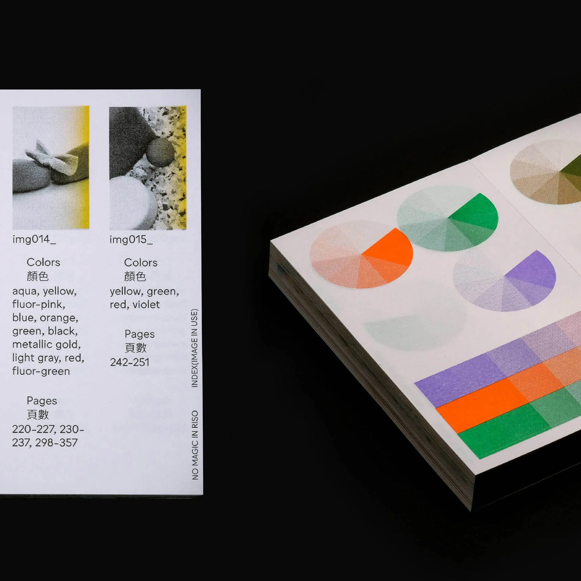 O.oo: No Magic In Riso – Draw Down