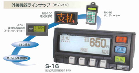 S－16【販売終了品】 | 製品紹介 | タクシーメーターのニシベ計器製造所