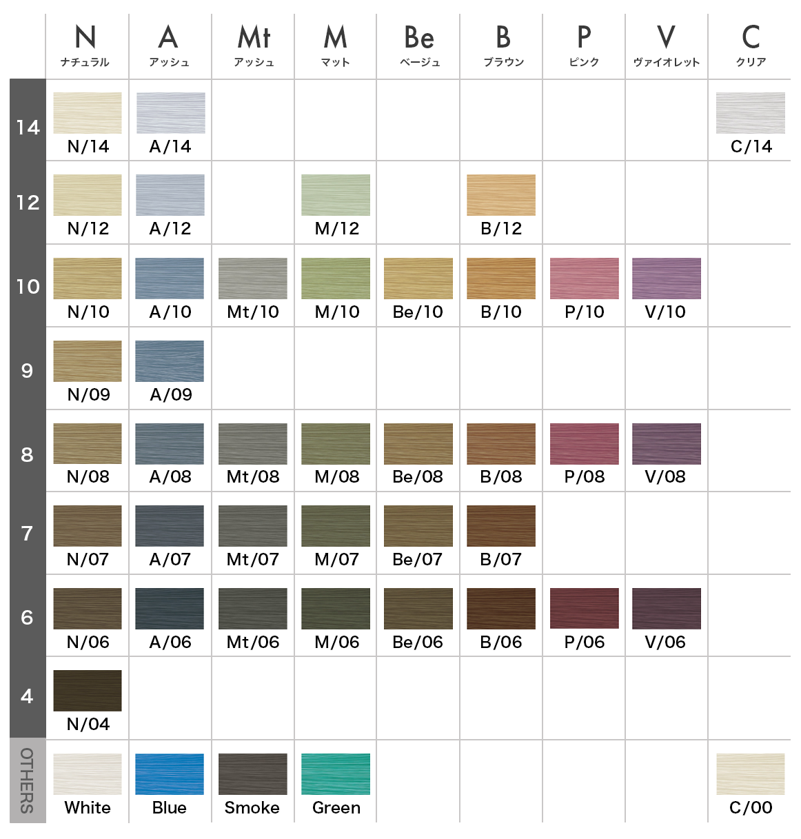 ☆あや商店☆ スロウカラー 楽天市場】スロウカラー [ アッシュ A/06 ] 100g ブルー スロー スロー