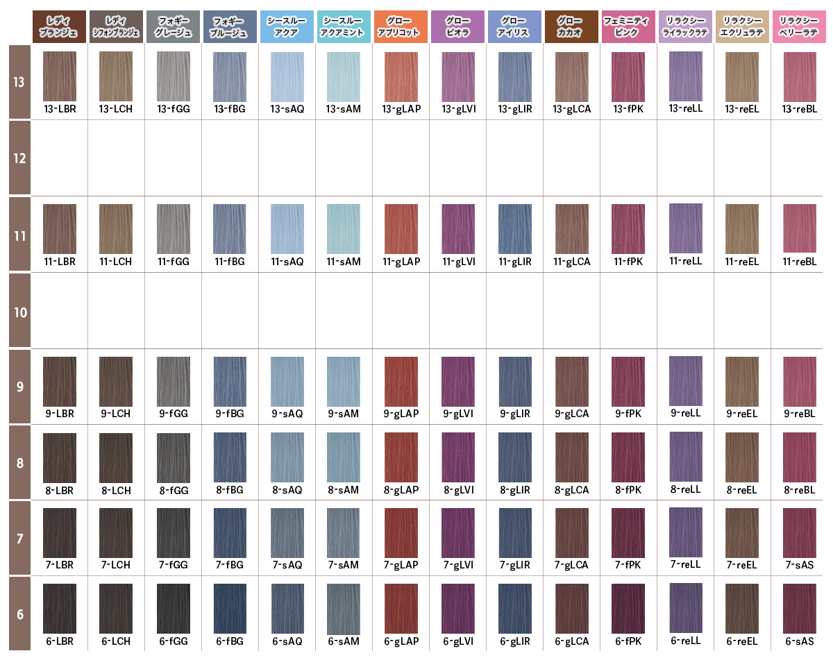 オルディーブ　カラー剤セット36本　新品未使用　 1本あたり270円！ ORDEVE（オルディーブ） ミルボン ボーテ 80g オキシ 1リットル セット