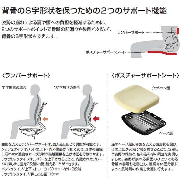 コクヨ ミトラ2チェア (Mitra2) メッシュタイプ スタンダードバック L