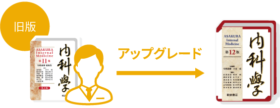m3電子書籍 | アプリケーション版 - 「内科学第12版」