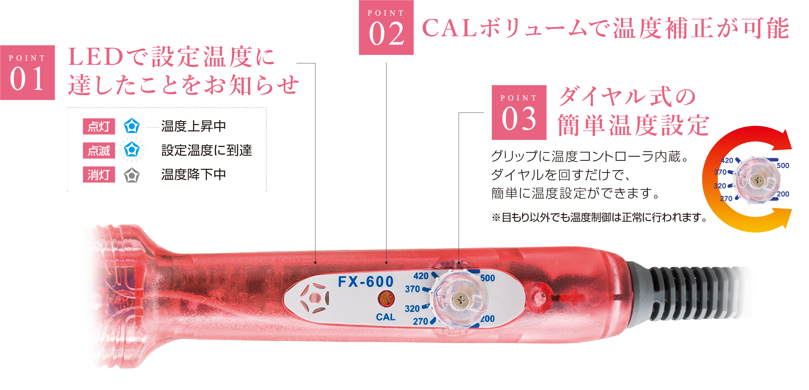 HAKKO e-shop / 999-033950