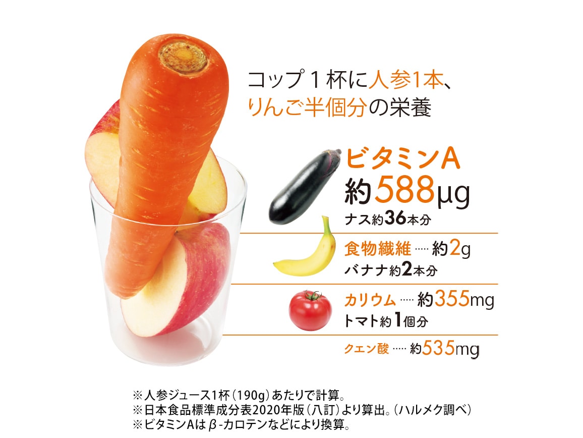 ハルメク 人参ジュース（ビン2本）: ｜ カタログ通販のハルメク