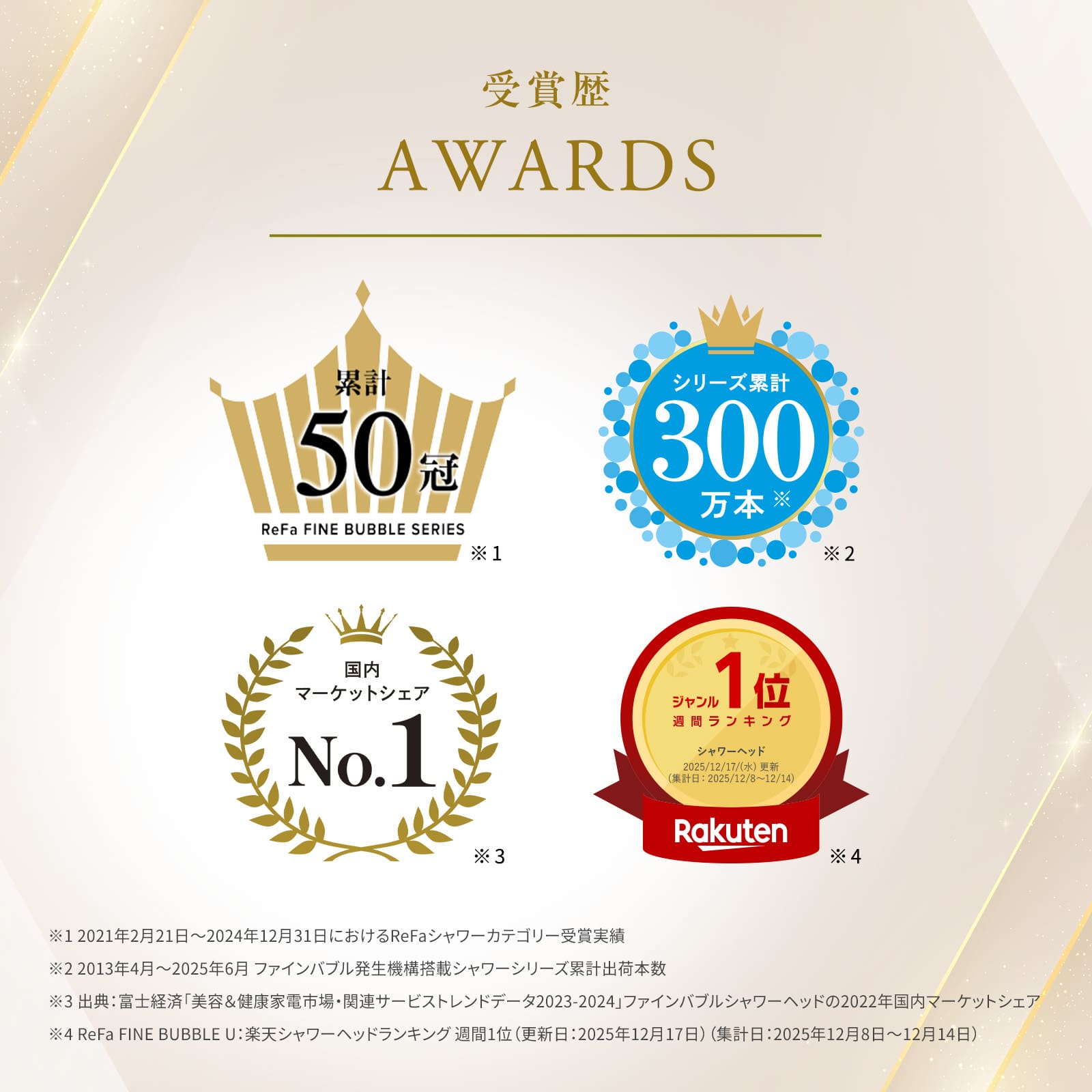 リファファインバブル U（シルバー） プレゼント ギフト 誕生日 結婚