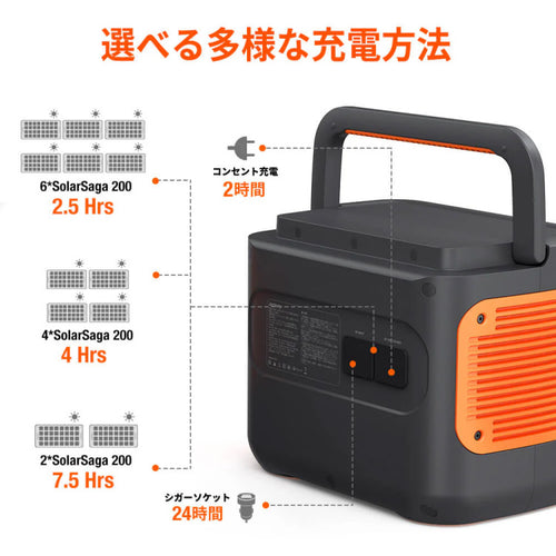 Jackery ポータブル電源 2000Pro(2160Wh)【JE-2000A】 — PLOW(プラウ