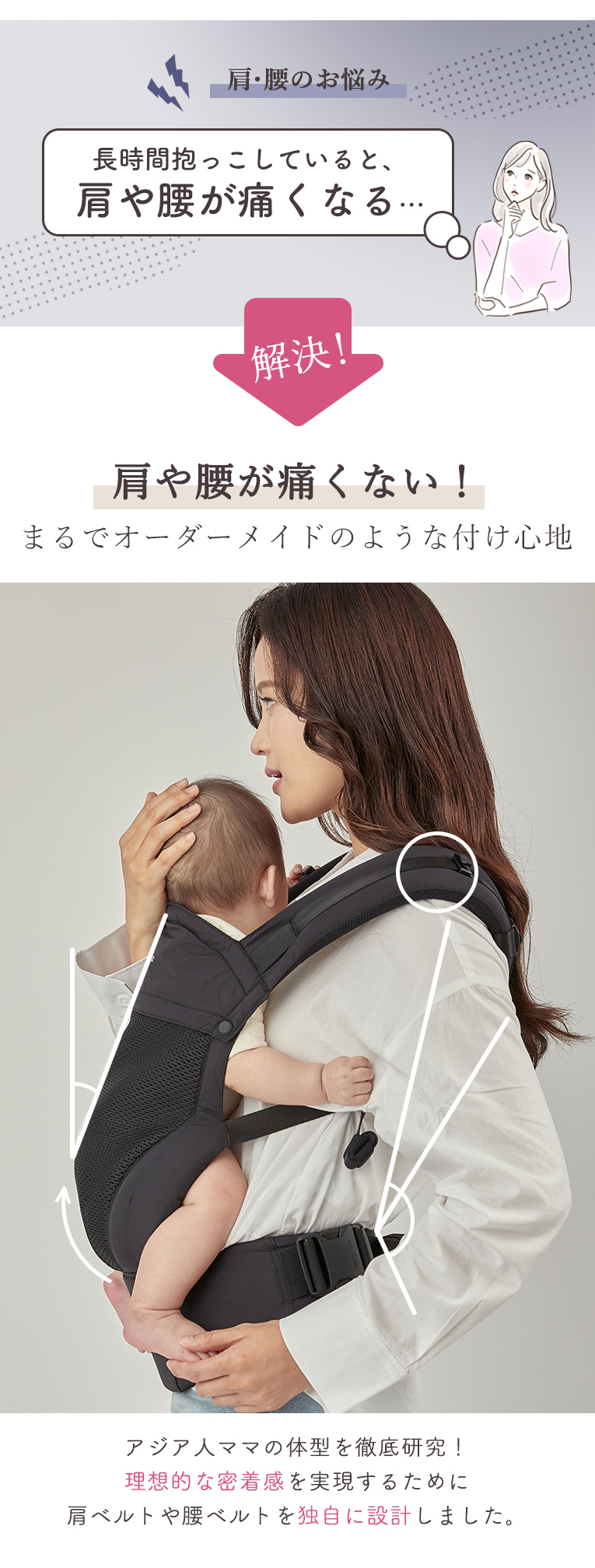 メリーチューン抱っこ紐＜6ヶ月 1歳＞Merry Tune（メリーチューン）