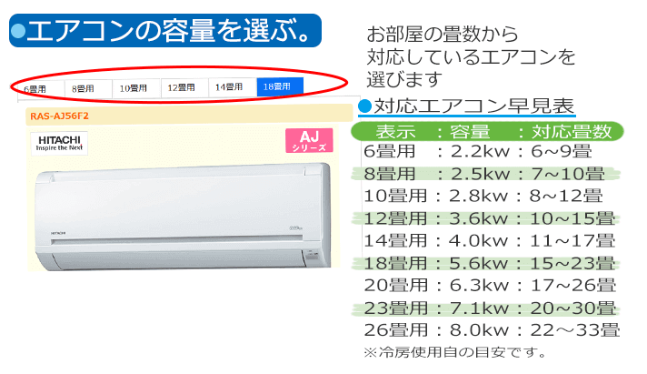 東芝】最新2025年エアコン本体セール | エアコン工事エレホーム