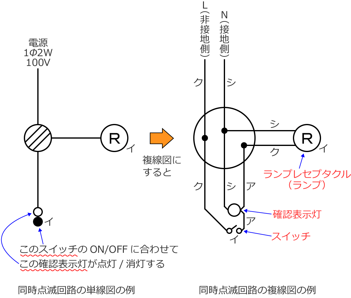 確認表示灯（パイロットランプ）の常時点灯、同時点滅、異時点滅回路