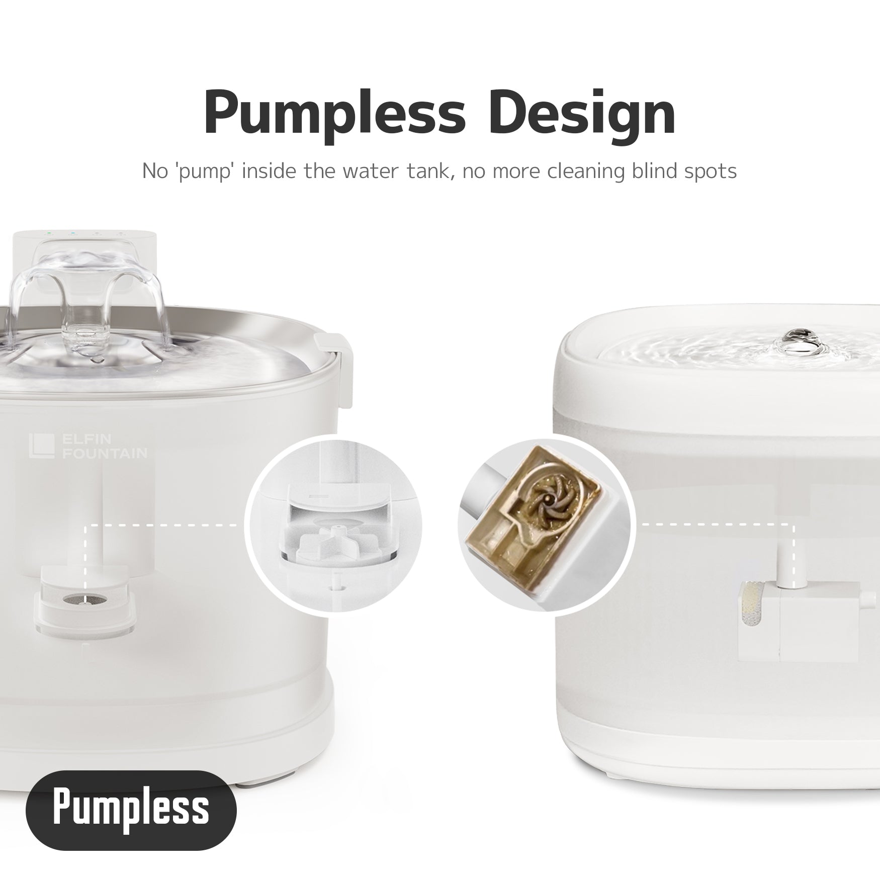 Elfin Fountain E1+ | Pumpless Pet Water Fountain