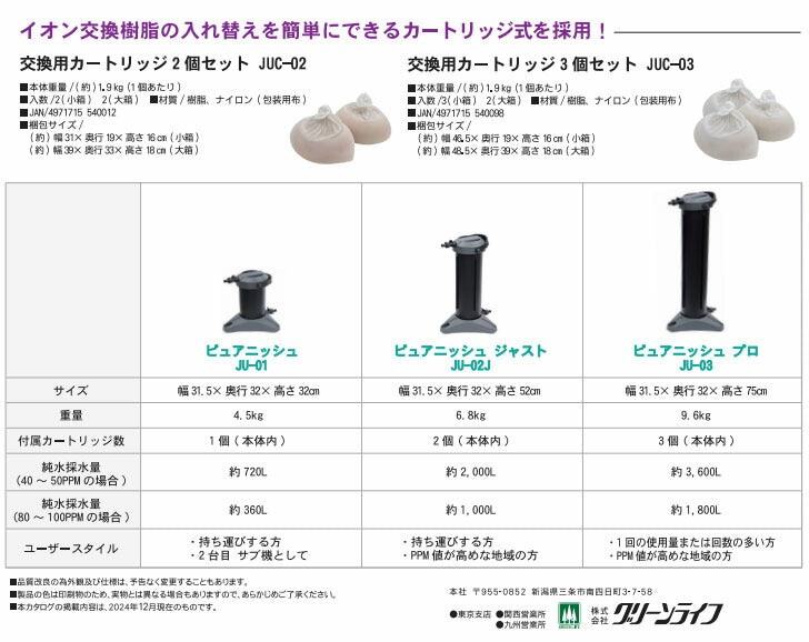 メーカー直送品] グリーンライフ 純水器ピュアニッシュジャスト 拭き