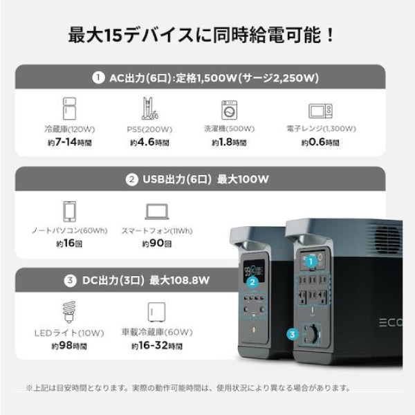 EcoFlow ポータブル電源 ZMR330JP 【メーカー保証付】 大容量 DELTA 2