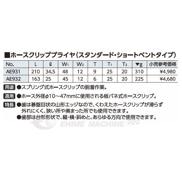 KTC ホースクリッププライヤー ショートベントタイプ ae932