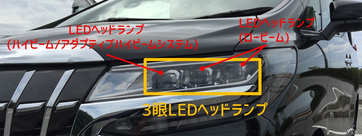 新型アルファード・ヴェルファイアで大人気！！3眼LEDヘッドライトを