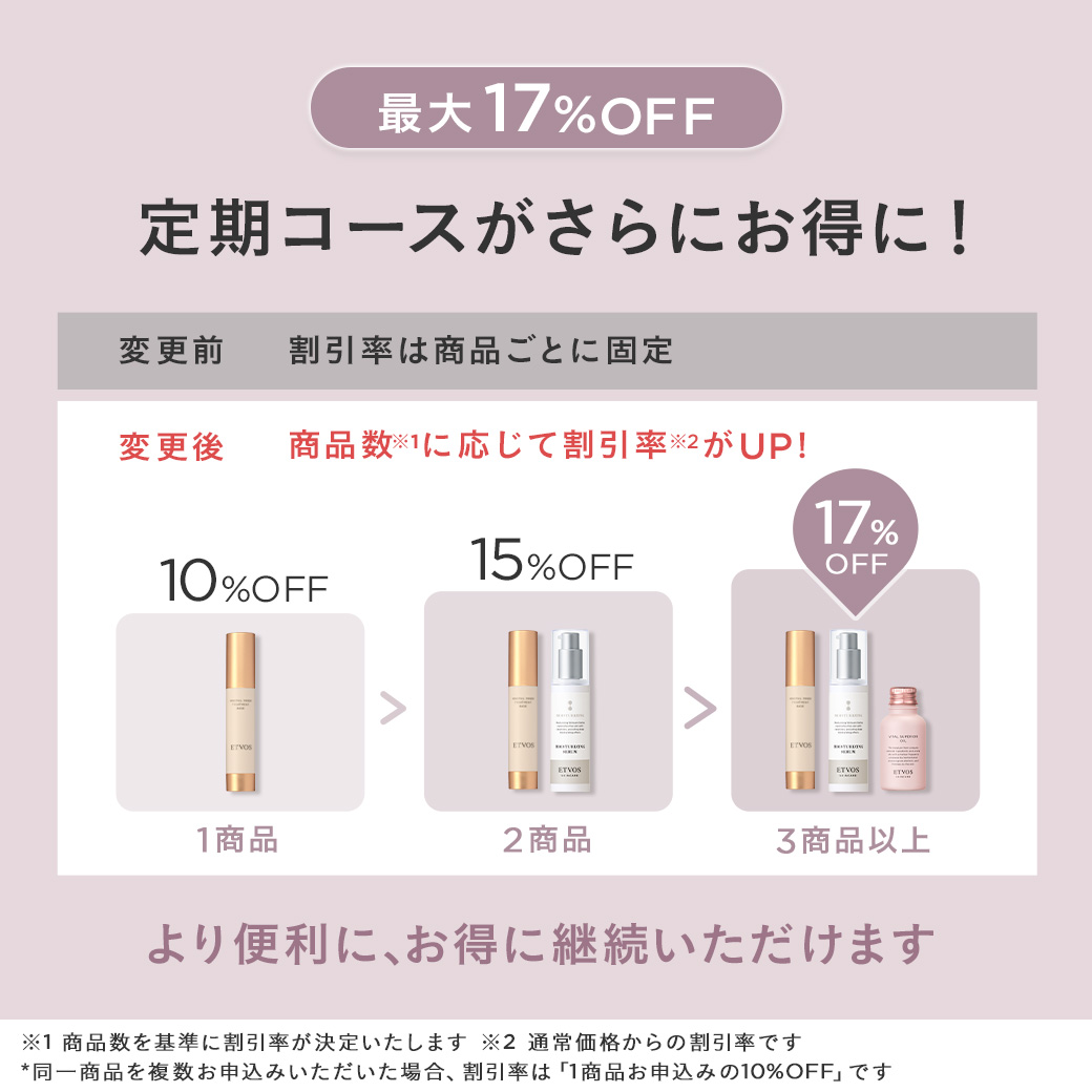 ホワイトニングクリアライン2点セット｜ミネラルメイクのエトヴォス