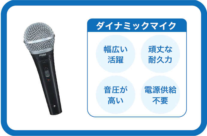 音響セットの特集ページ！音響セットのレンタルなら東京 大阪 その他