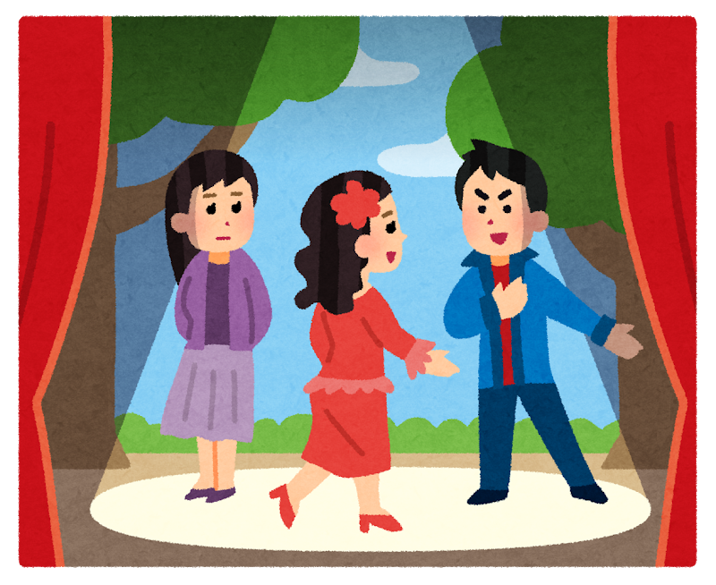 慶應義塾大学 文学部 小論文 2007年 解説 | 毎日学習会