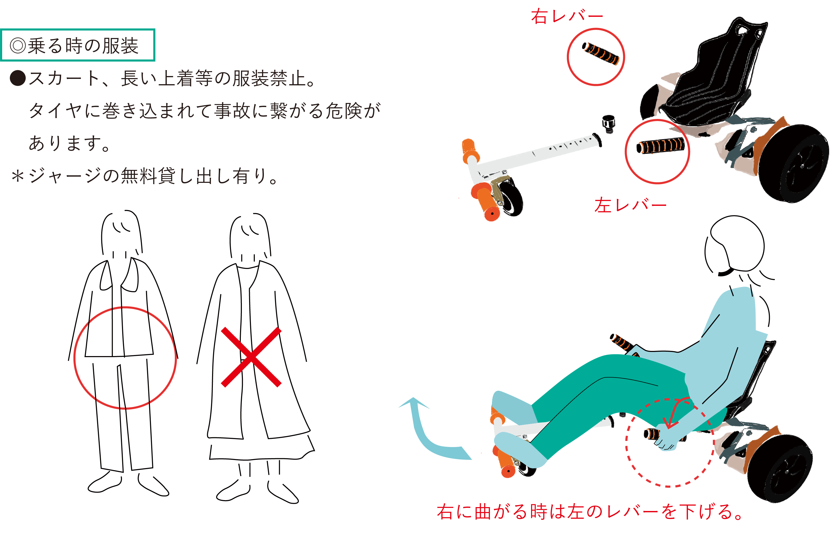 乗り物・乗り方ガイド | 【公式】佐賀県のレジャースポット