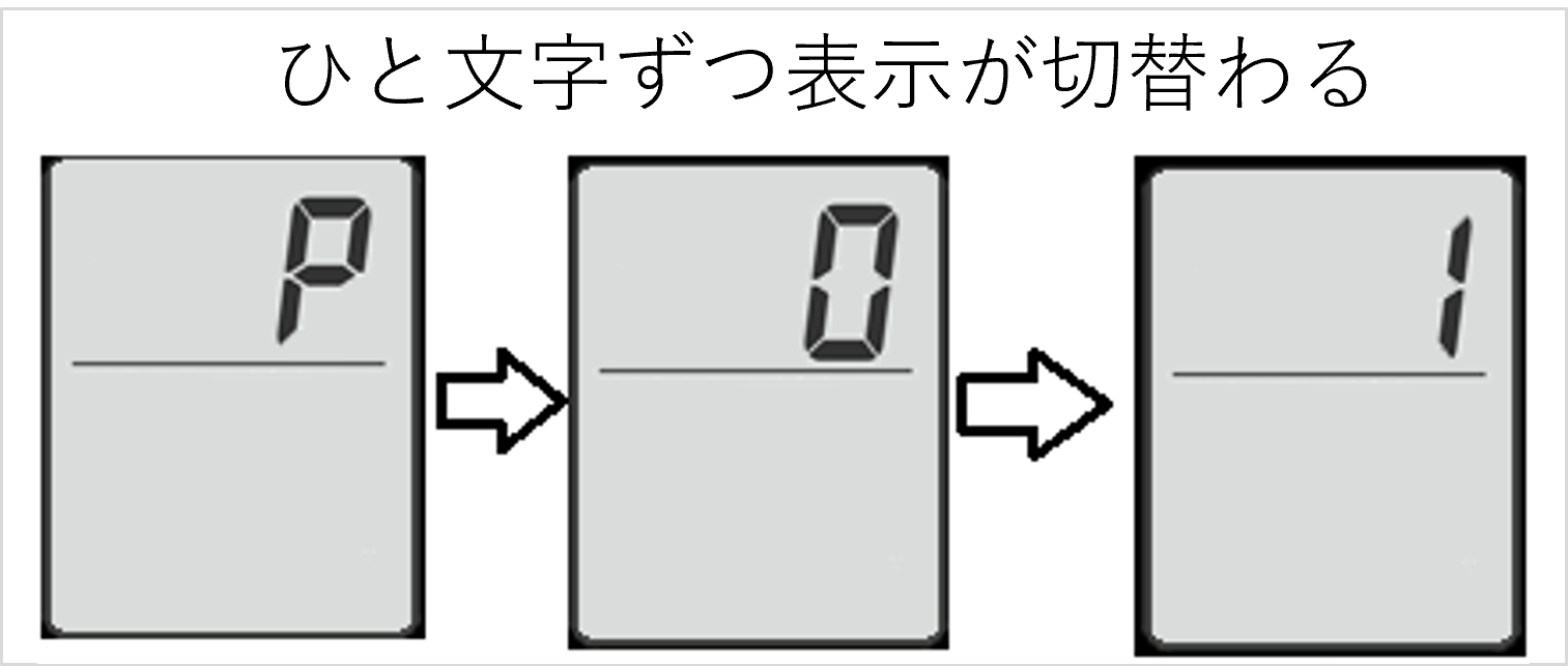 インクジェットプリンター】プリンターにサポート番号/エラー番号