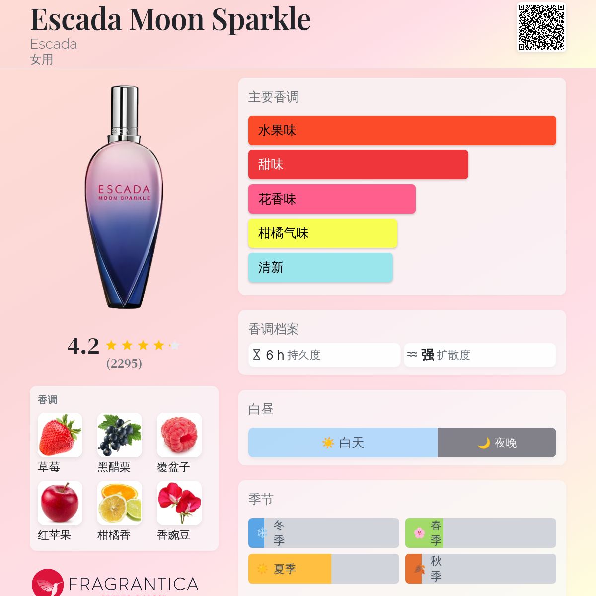 Escada Moon Sparkle Escada 香水- 一款2007年女用香水