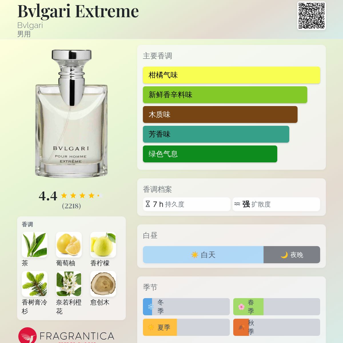Bvlgari Extreme Bvlgari 古龙水- 一款1999年男用香水