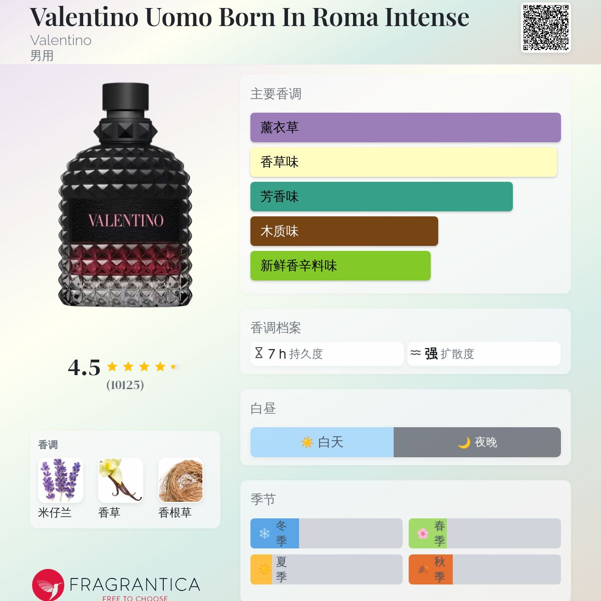 Valentino Uomo Born In Roma Intense Valentino 古龙水- 一款2023年男