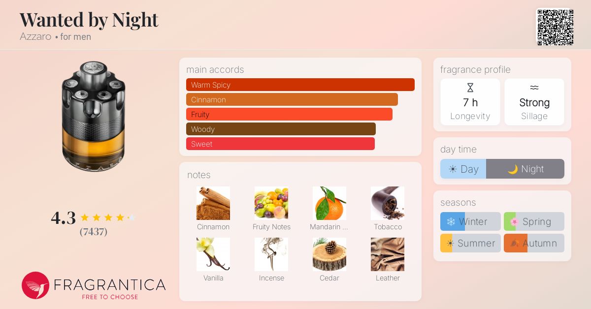 Wanted by Night Azzaro cologne - a fragrance for men 2018