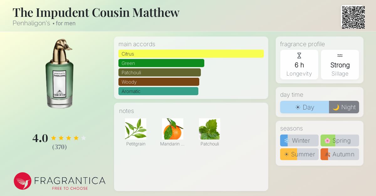 The Impudent Cousin Matthew Penhaligon's cologne - a fragrance for