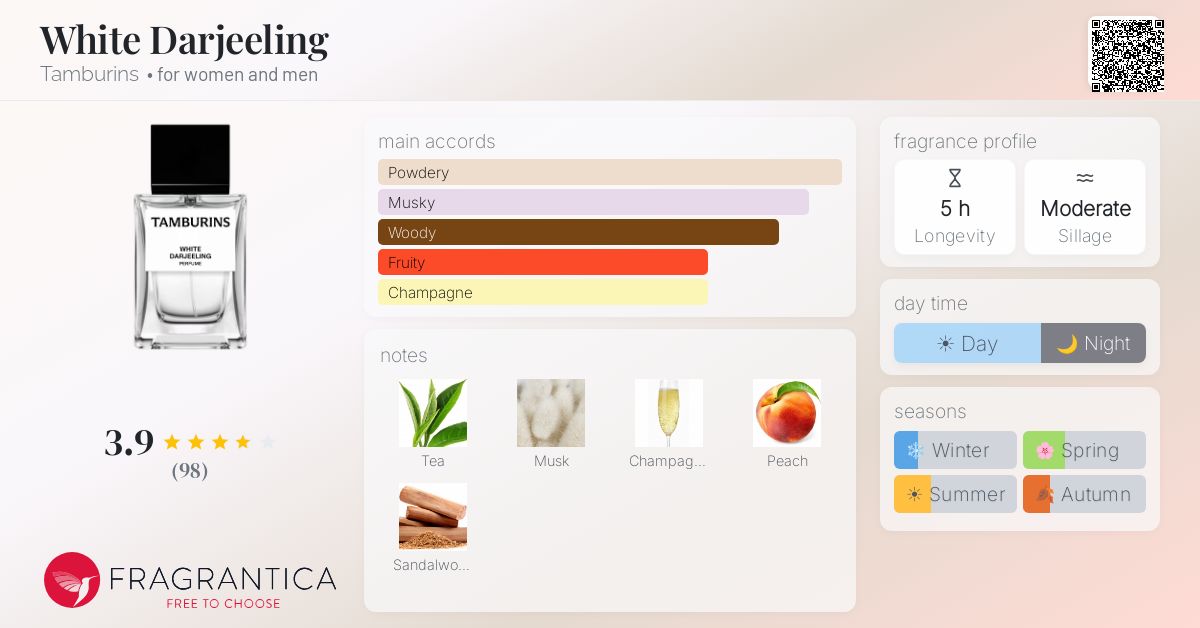 White Darjeeling Tamburins perfume - a fragrance for women and men