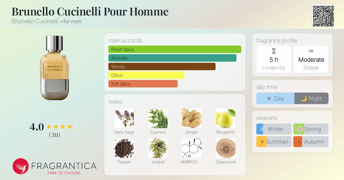 Brunello Cucinelli Pour Homme Brunello Cucinelli cologne - a