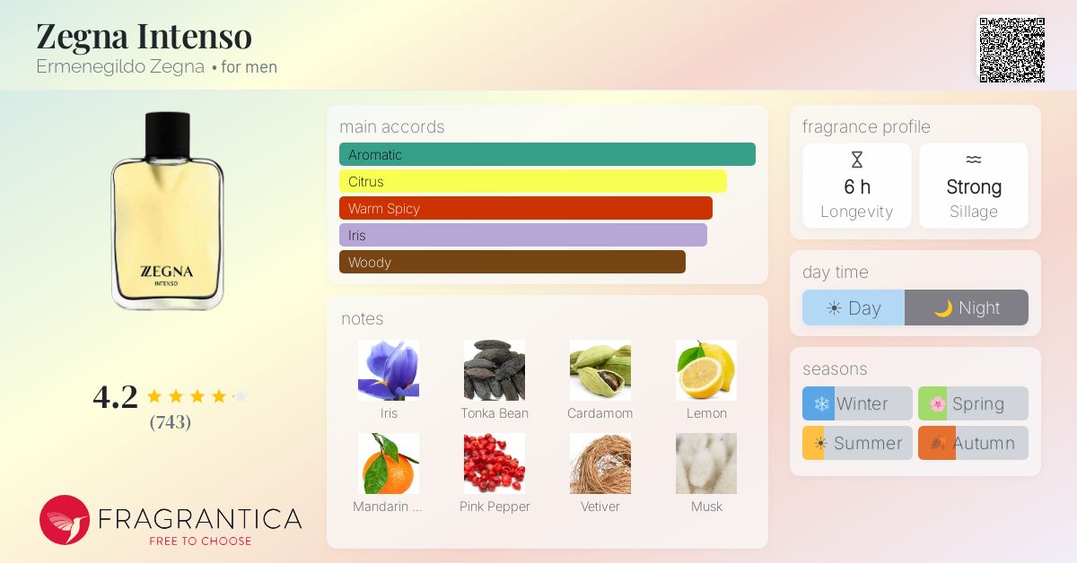 Zegna Intenso Ermenegildo Zegna cologne - a fragrance for men 2007