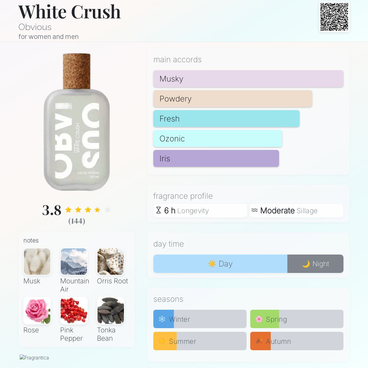 OBVI WHITE CRUSH 香水 100ml Eau de parfum KAKIGORI WHITE CRUSH