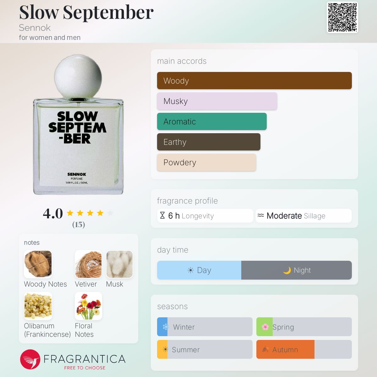Slow September Sennok perfume - a fragrance for women and men 2023