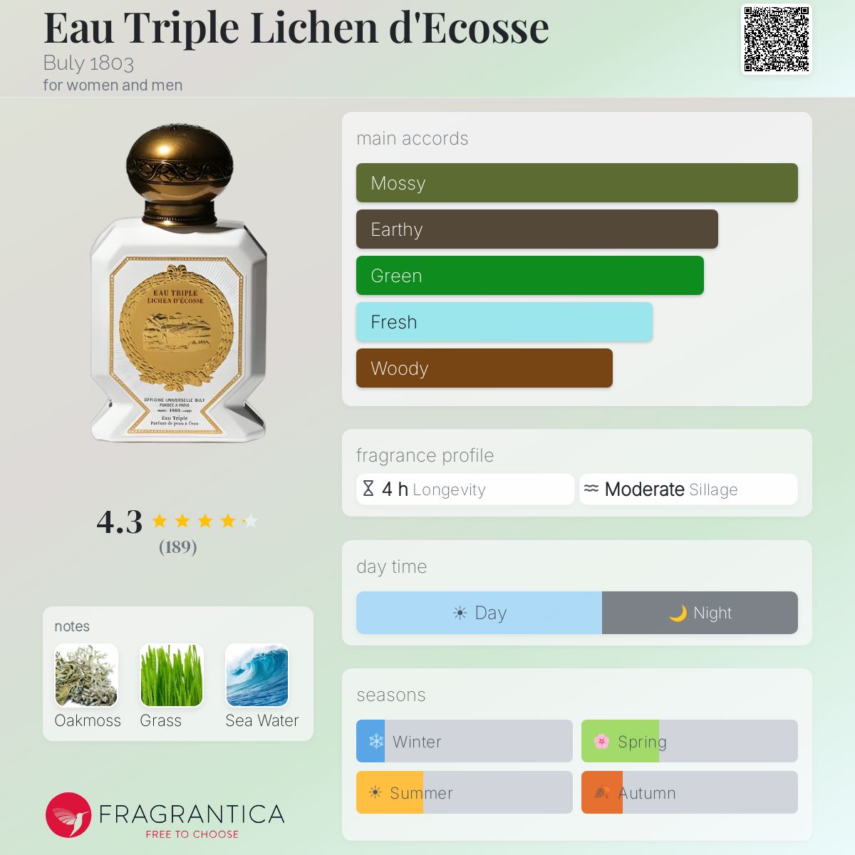 Eau Triple Lichen d'Ecosse Buly 1803 perfume - a fragrance for