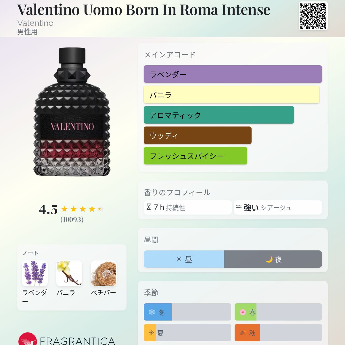 Valentino Uomo Born In Roma Intense Valentino コロン - 2023年の