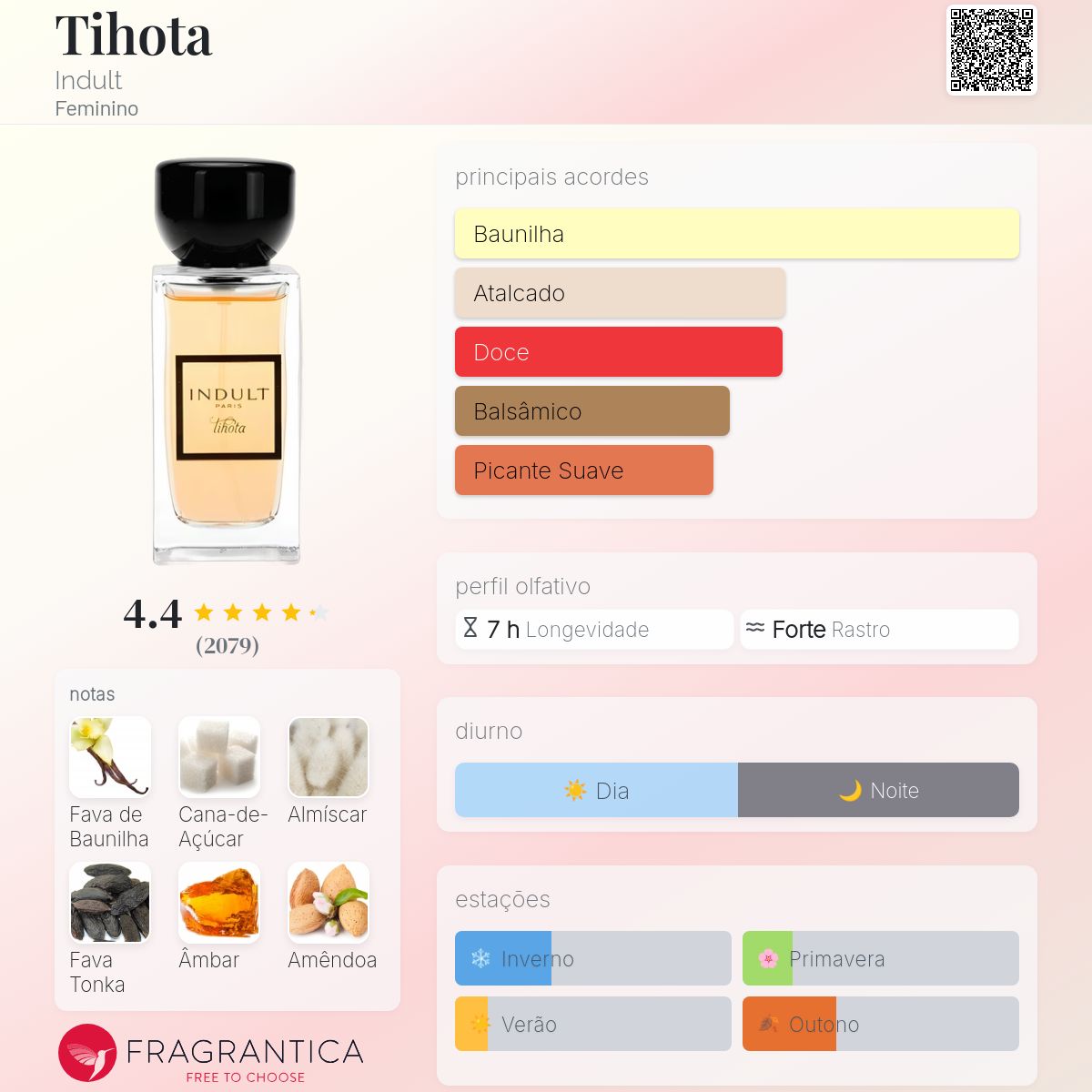 Tihota Indult perfume - a fragrância Feminino 2006