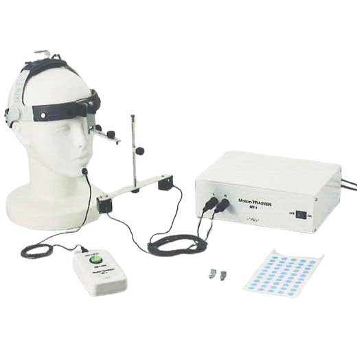 製品詳細「ガリレアンルーペマルチセットⅡ」 | フォルディネット