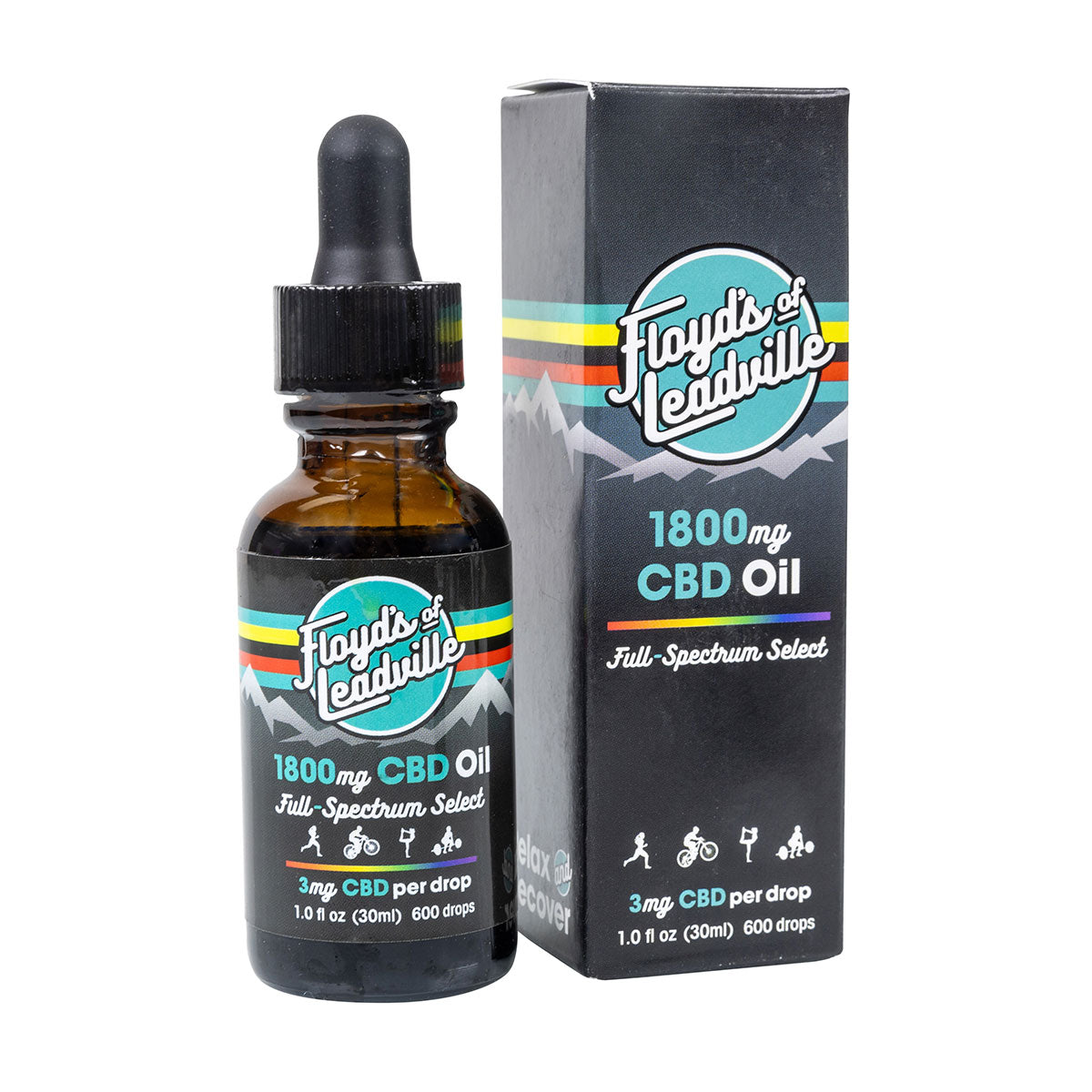 Full Spectrum CBD Tincture – Floyds of Leadville