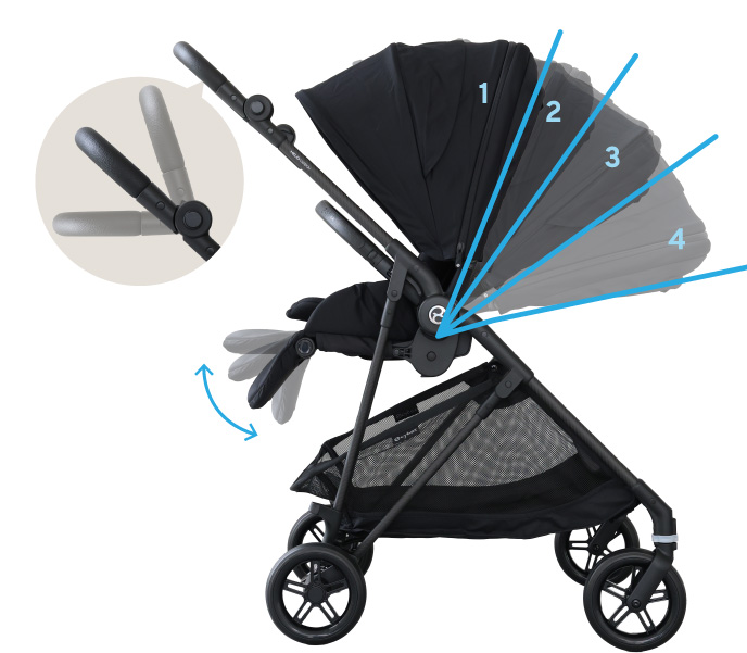 サイベックス メリオ｜フレフレママ 出産応援キャンペーン